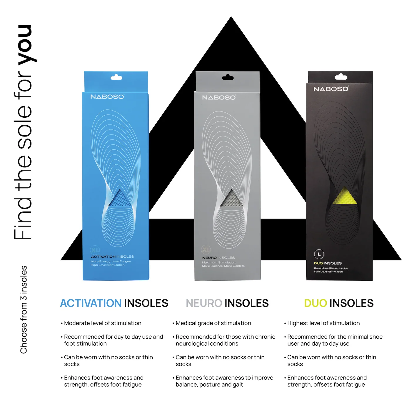 Duo Insoles - Image 7